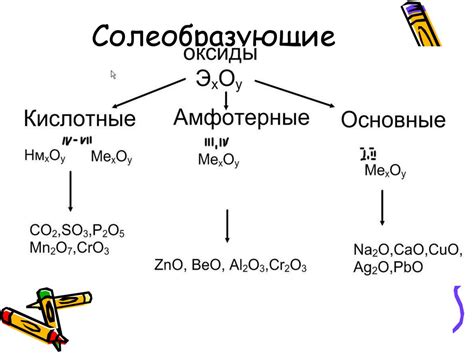 Солеобразующие оксиды: определение и роль