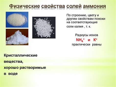 Соли аммония: природное образование и состав