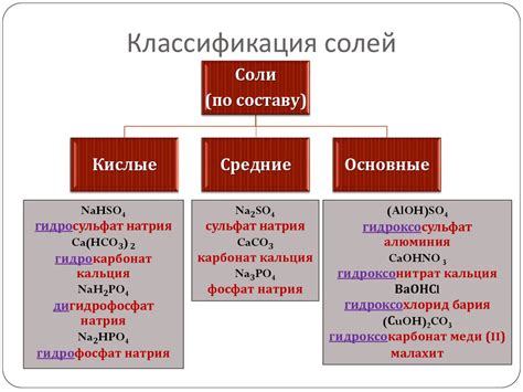 Соли и их использование в промышленности