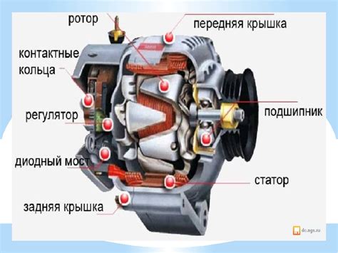 Сомкнутые контакты