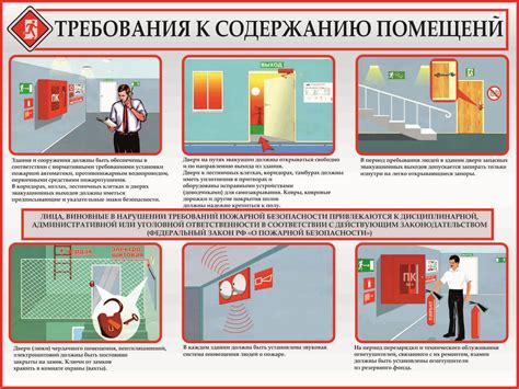 Соответствие нормам и требованиям технической безопасности