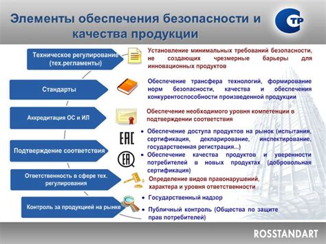 Соответствие современным стандартам безопасности