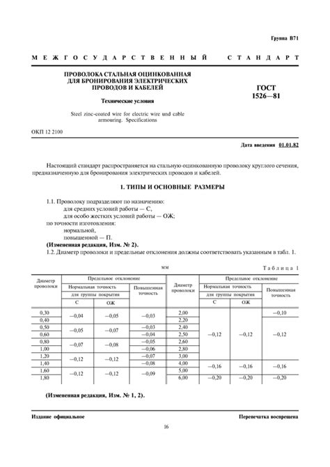 Соответствие стандарту ГОСТ 1526-81