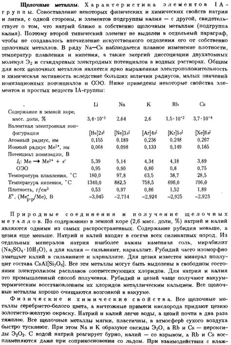 Соответствие щелочному металлу