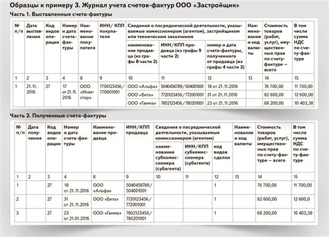 Сопоставление договоров и счетов-фактур