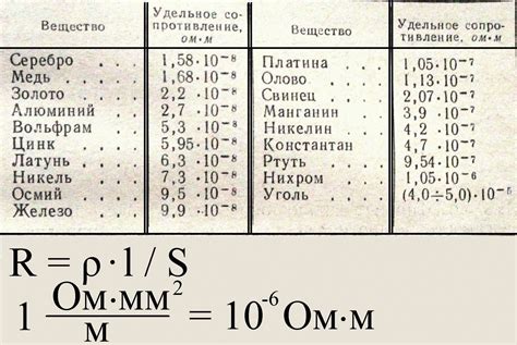 Сопротивление алмаза и металла напряжениям