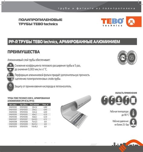 Сопротивление коррозии, надежность и долговечность