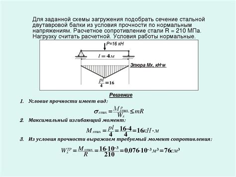 Сопротивление растяжению и кручению