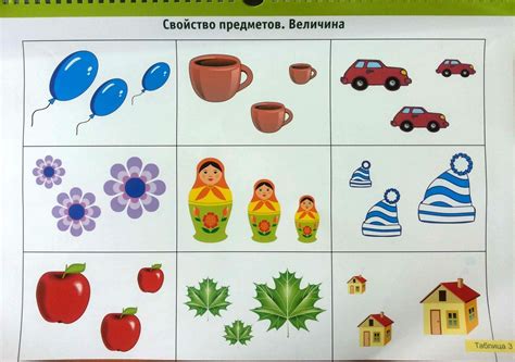 Сортировка и группировка предметов