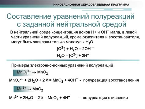 Составление и балансировка уравнений реакций