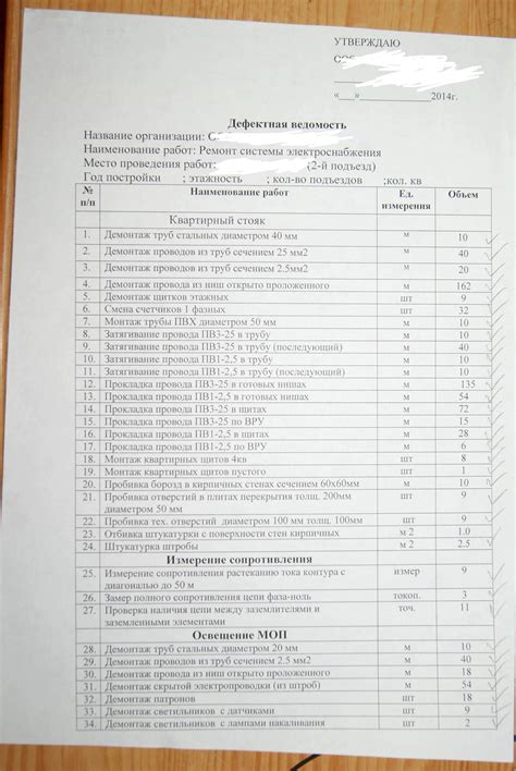 Составление сметы на замену запорной арматуры