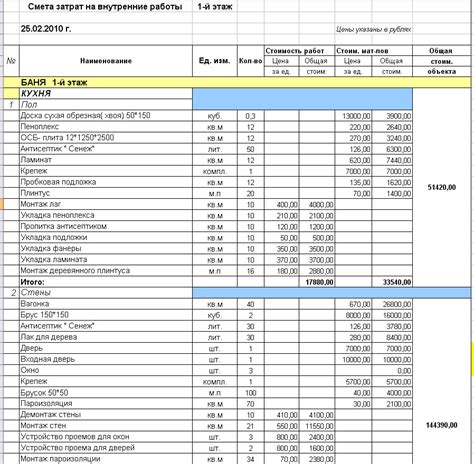 Составление сметы на установку металлического забора