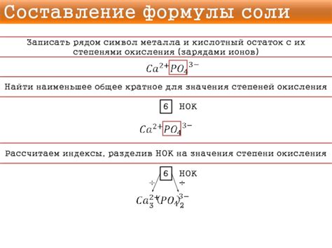 Составление формулы металла