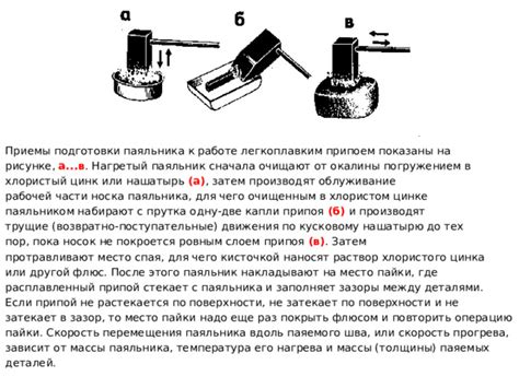 Составные части ручного паяльника