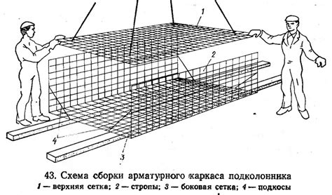 Состав арматурного каркаса