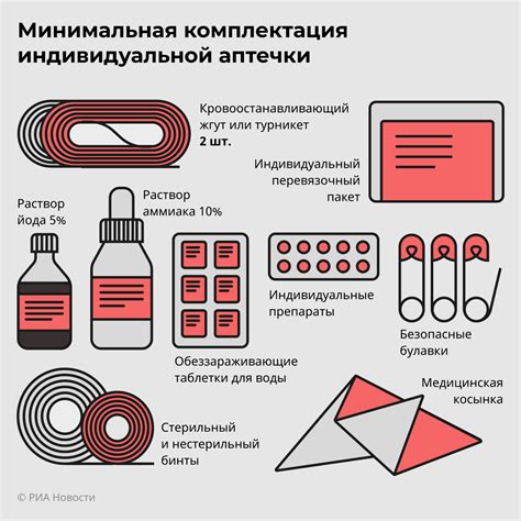 Состав и получение инвара