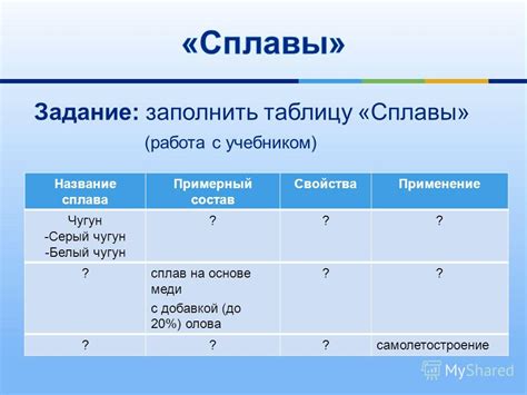 Состав и свойства сплава Кд213а