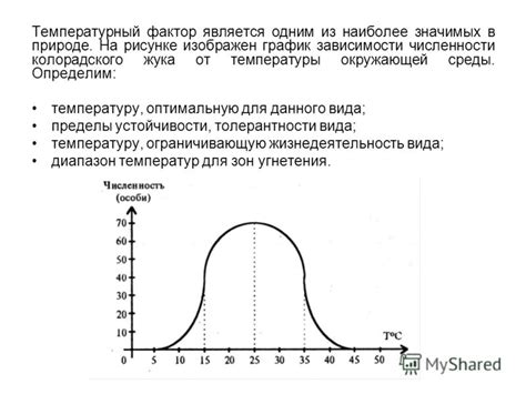 Состояние в природе и температурный диапазон