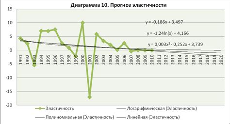 Состояние рынка металла