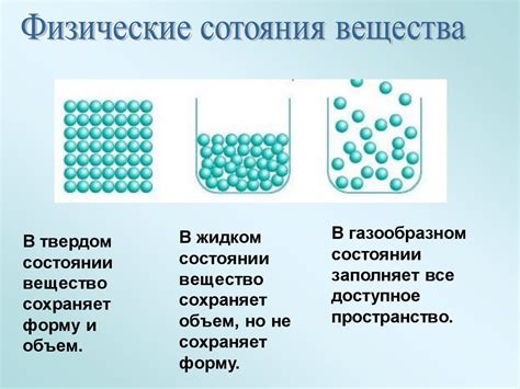 Состояния вещества: понятие и классификация