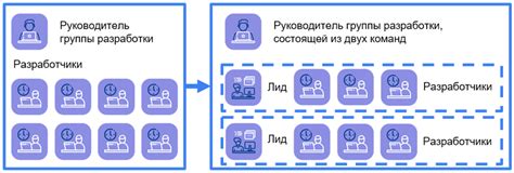 Сохранение и разделение стен: две важные команды