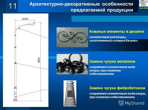 Сохранение эстетичного вида поверхности