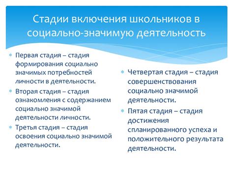 Социально значимая роль чердаков в Ульяновской области