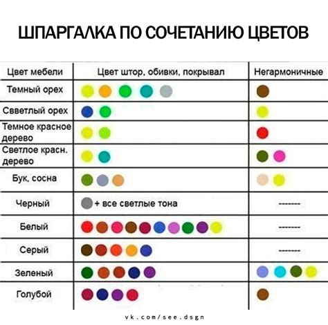 Сочетаемость цветов при покрытии металла в отпуск