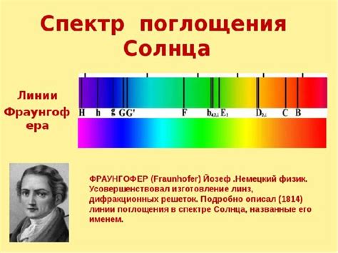 Спектральный анализ и его применение