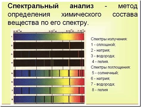 Спектральный анализ металлов: сущность и особенности