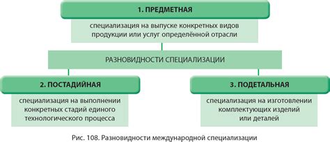 Специализация и оборудование