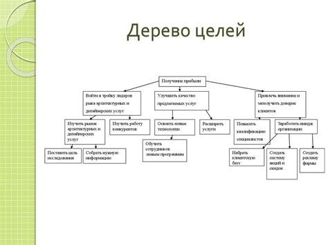 Специализированные виды меди для определенных целей