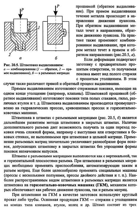 Специализированные методы удаления