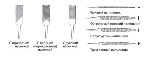 Специализированные напильники для работы с металлом