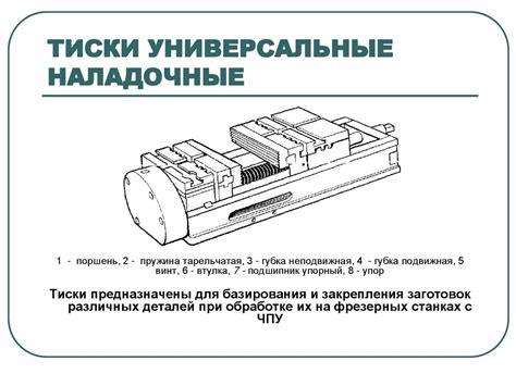 Специализированные приспособления