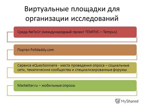 Специализированные форумы и сообщества