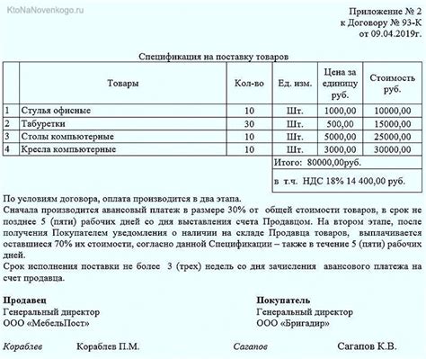 Спецификация договора поставки металлолома