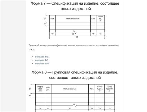 Спецификация металлического изделия