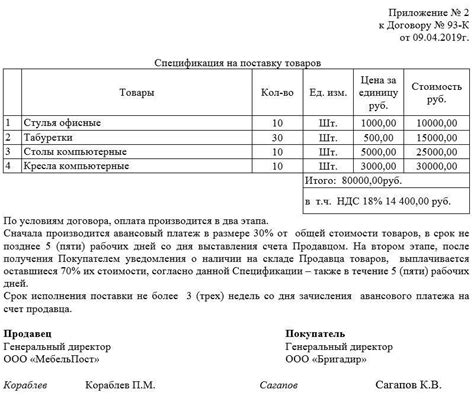 Спецификация по договору на металл