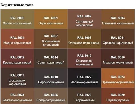 Специфика металла темно коричневого цвета