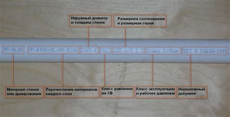 Специфика полипропиленовых труб