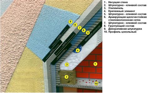 Специфика работы с железными поверхностями при штукатурке