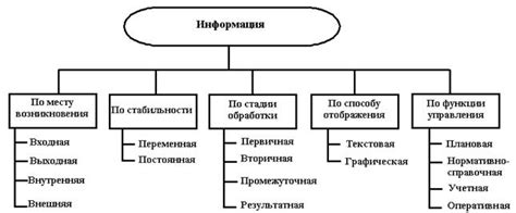 Список блоков, которые могут быть питаемыми: