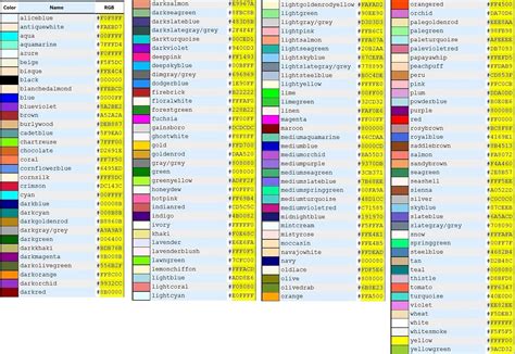 Список доступных номеров цветов в майнкрафте