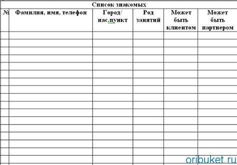 Список контактов Токаревской почты