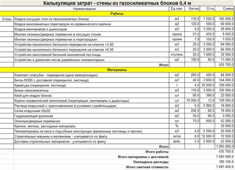 Список необходимых материалов для строительства дома