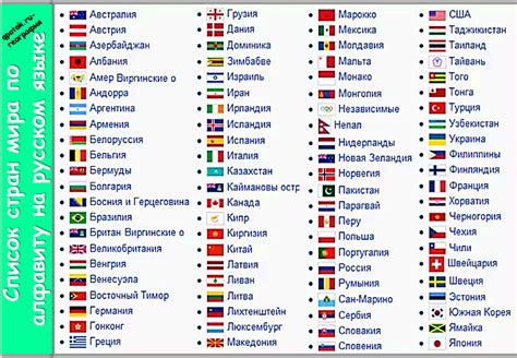 Список стран, в которых телефонные номера начинаются на +44