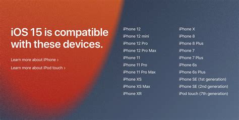 Список iPhone, совместимых с iOS 15