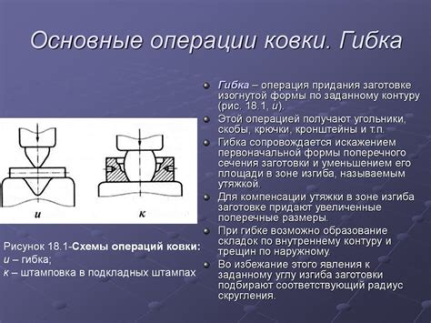 Сплавление металлов: основные операции