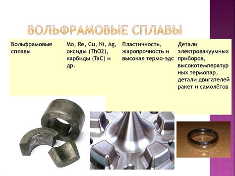 Сплавы: определение и классификация